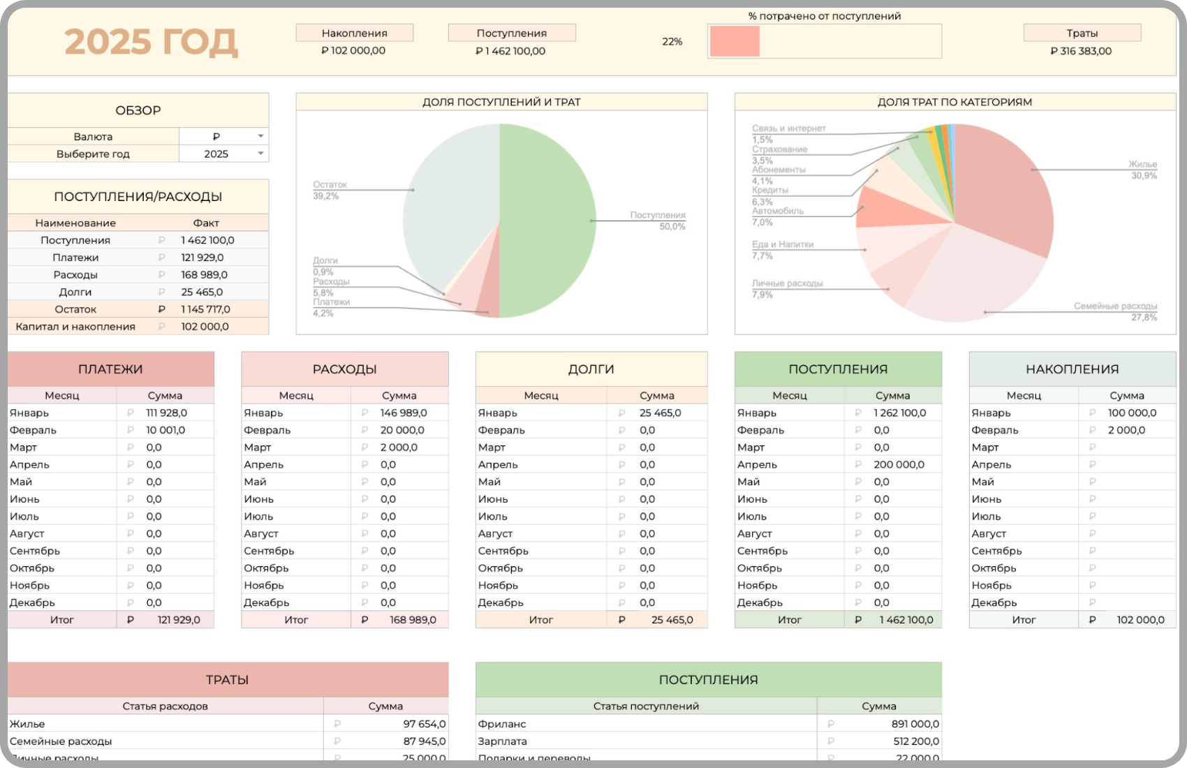 Планер задач