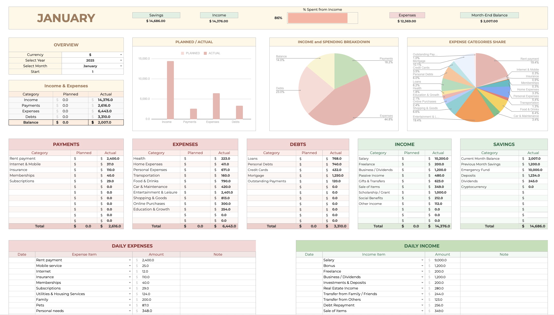 Finance Dashboard — Google Sheets preview